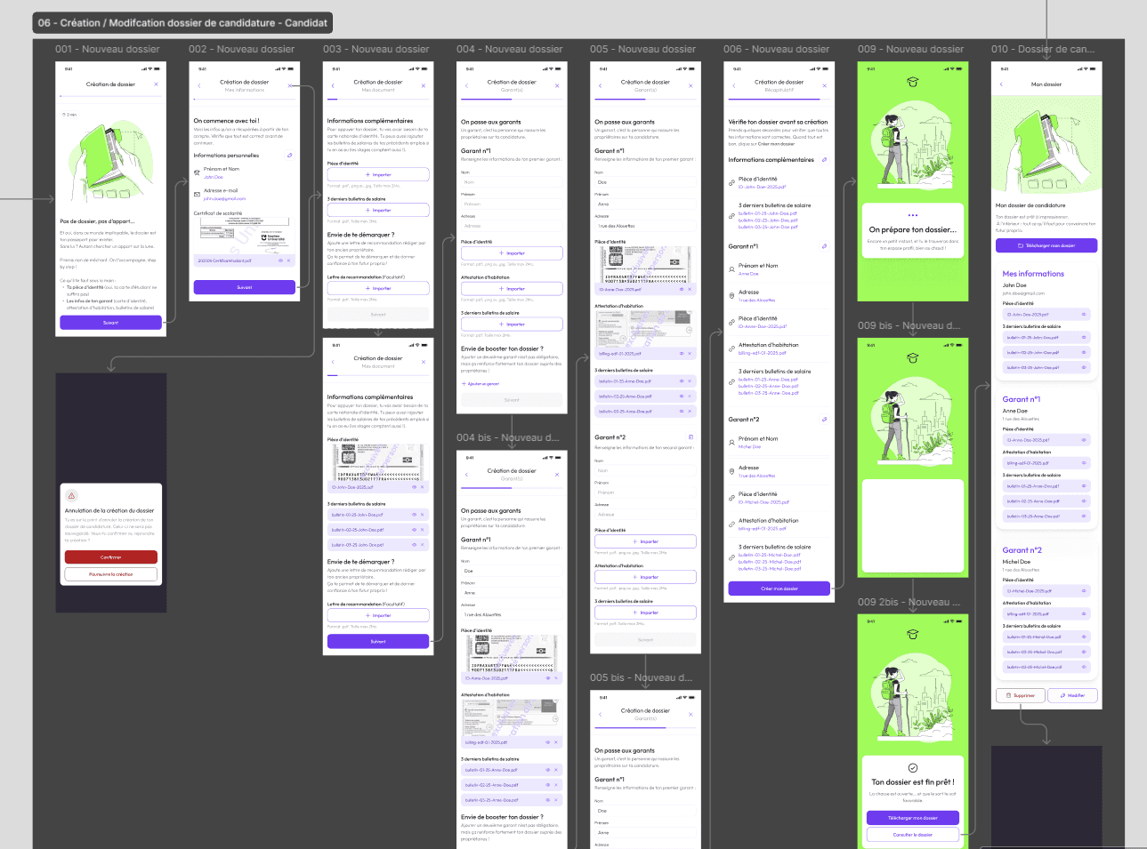 Différents écrans d'interface mobile réalisés sur Figma, montrant un parcours utilisateur permettant de créer un dossier de candidature immobilière.