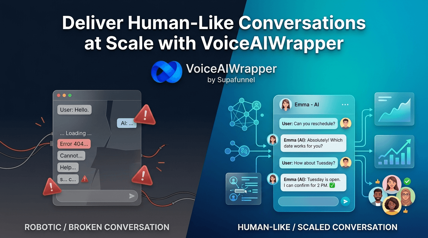 Deliver human-like conversations at scale with VoiceAIWrapper - comparison showing natural voice, context-aware, and smart responses vs robotic conversations | VoiceAIWrapper.