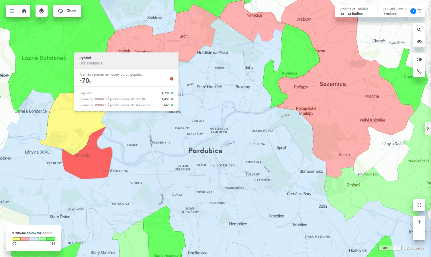 Analysing Human Mobility Patterns using T-Mobile Data