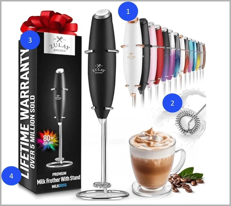 Amazon content optimization example @@ Amazon content optimization example