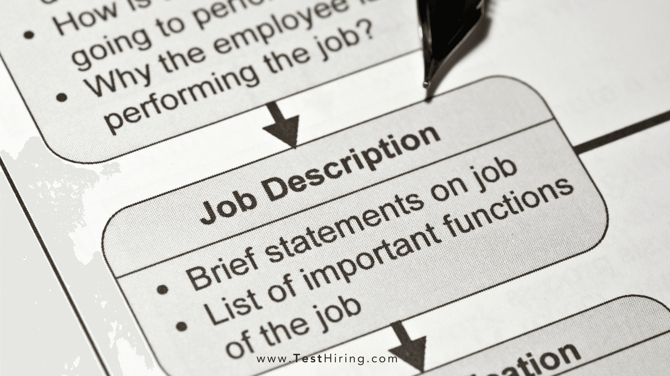 How to Create Effective Job Descriptions for Skills Testing