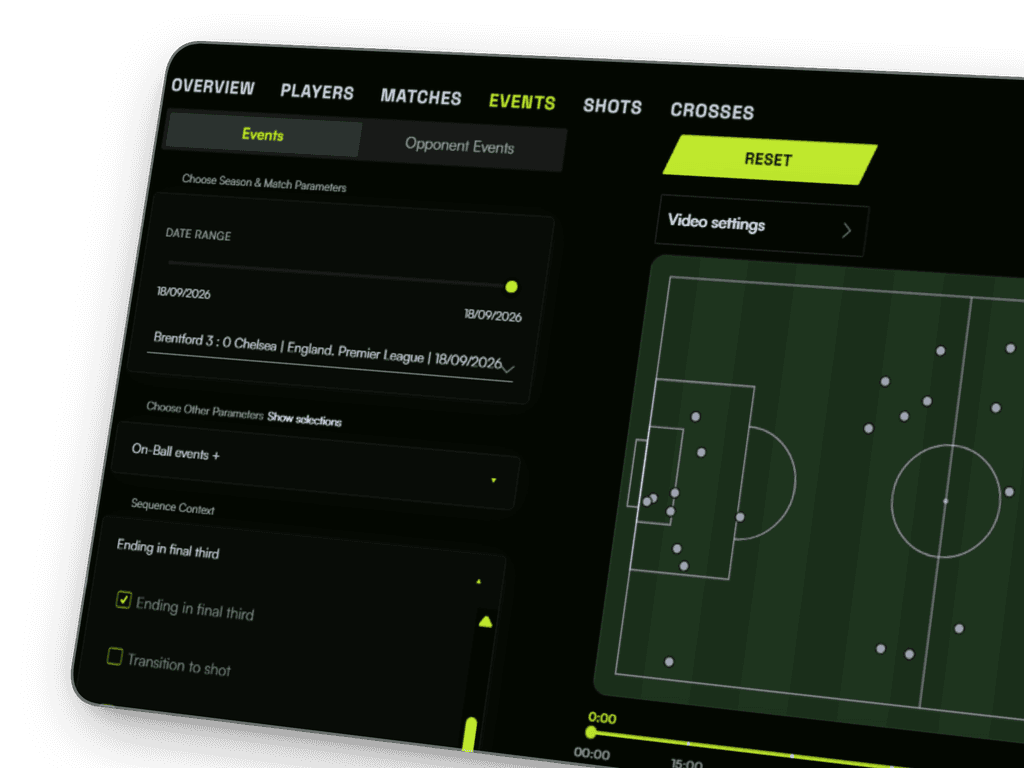 A list of tagged match events with video clips