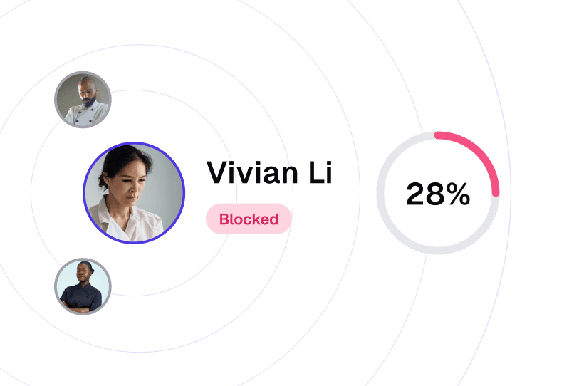 paddl work readiness dashboard