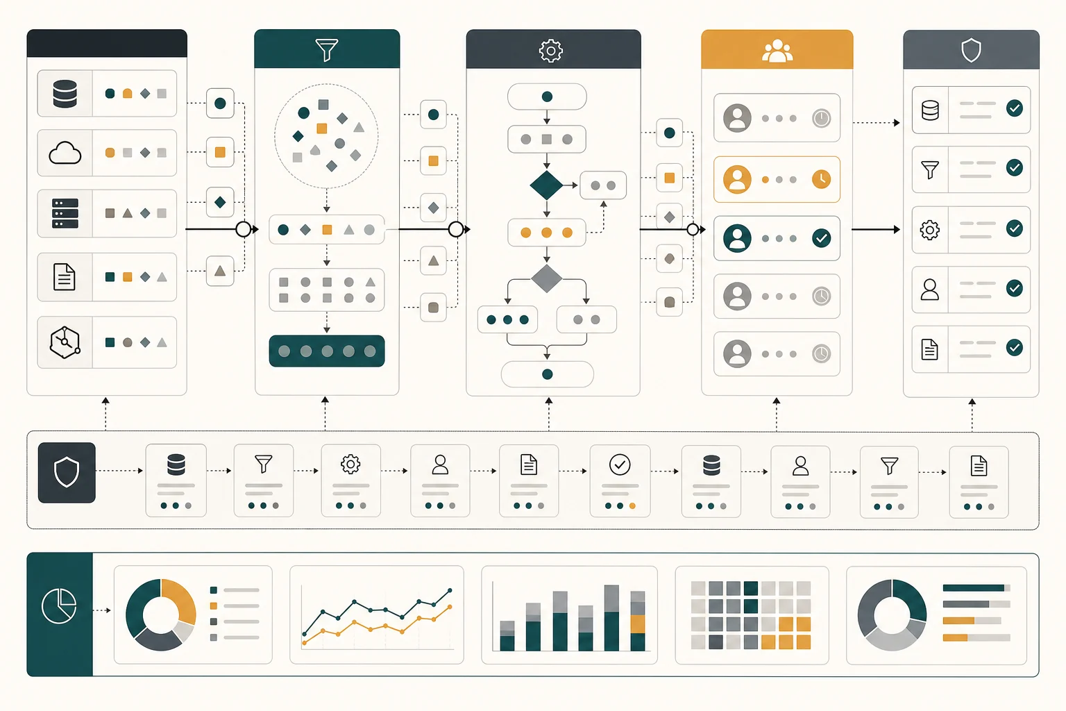 Connected systems layer routing data between business tools