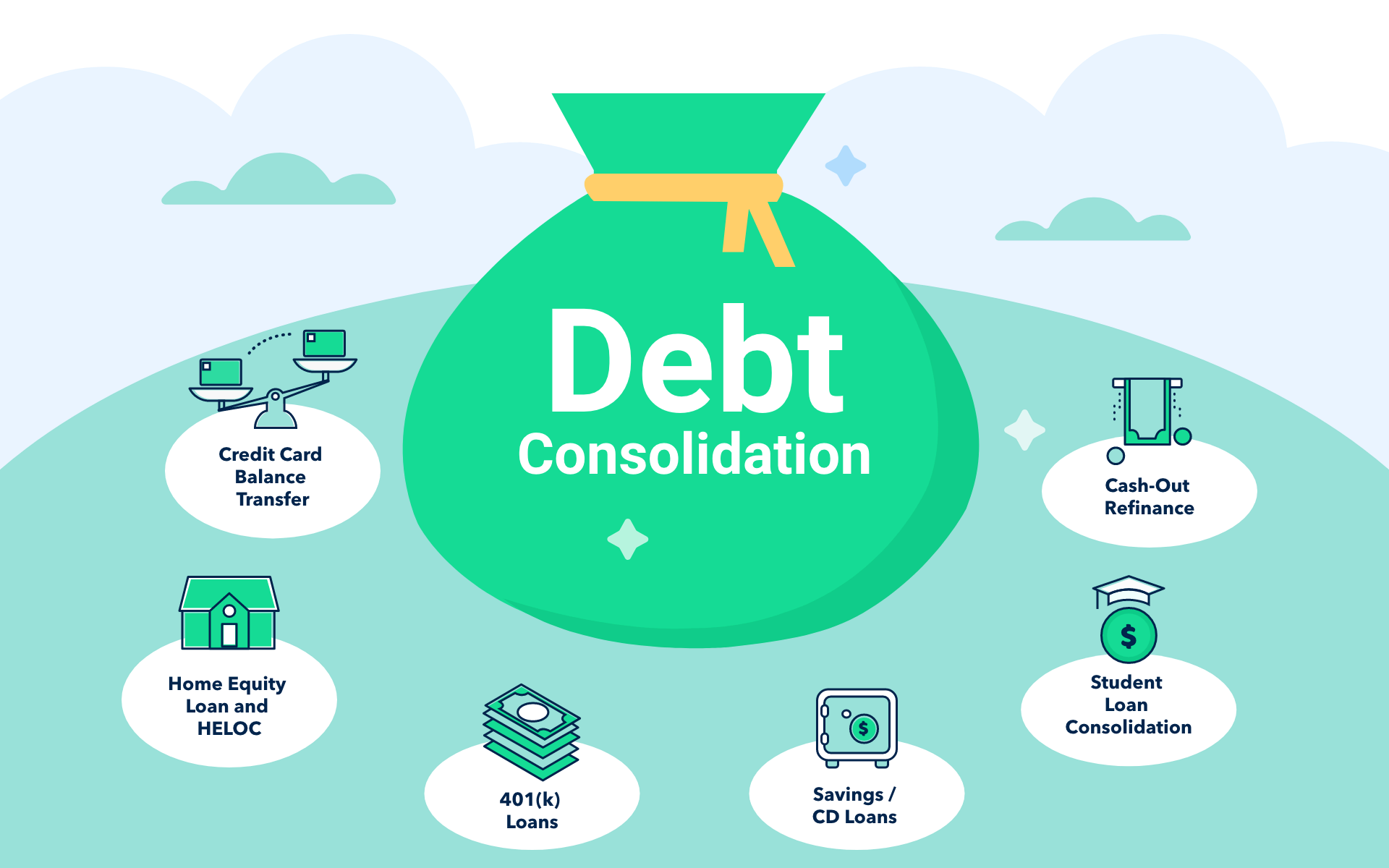 debt consolidation