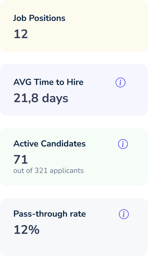 best talent intelligence software