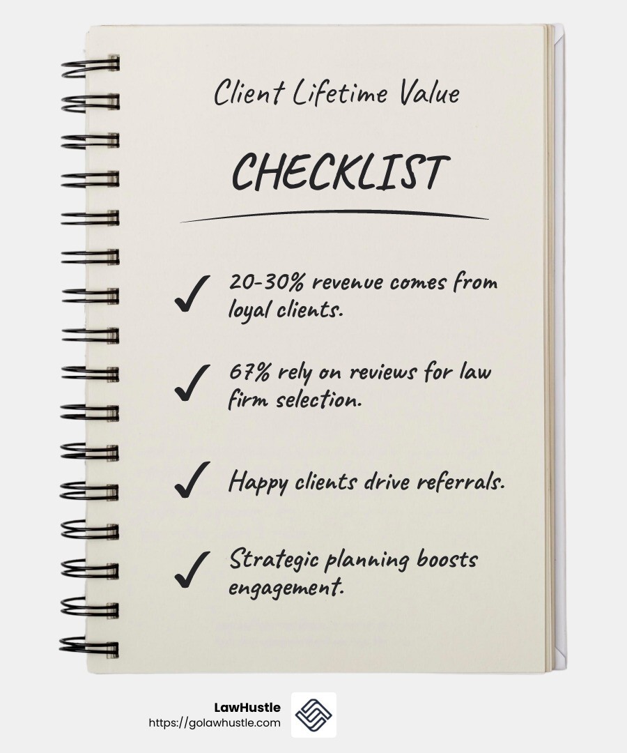 Understanding client value - how does a law firm engage long term clients infographic checklist-notebook