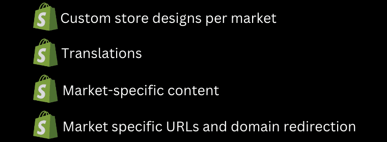 Übersicht der Funktionen von Shopify Managed Markets: Shopdesign, Übersetzungen, Inhalte und URLs pro Markt