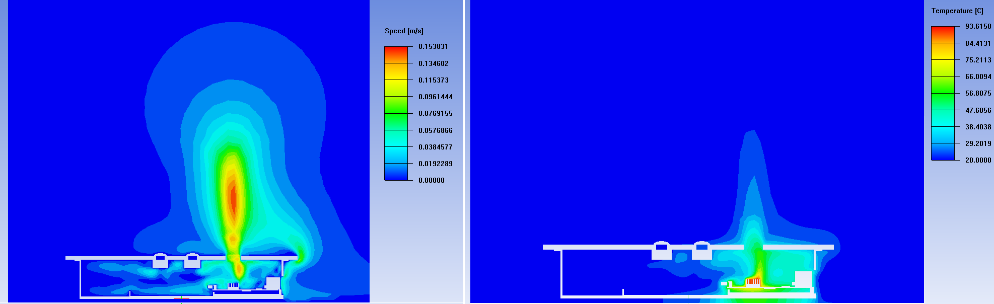 raspberry_pie_retropie_airflow_cfd_results_topvents