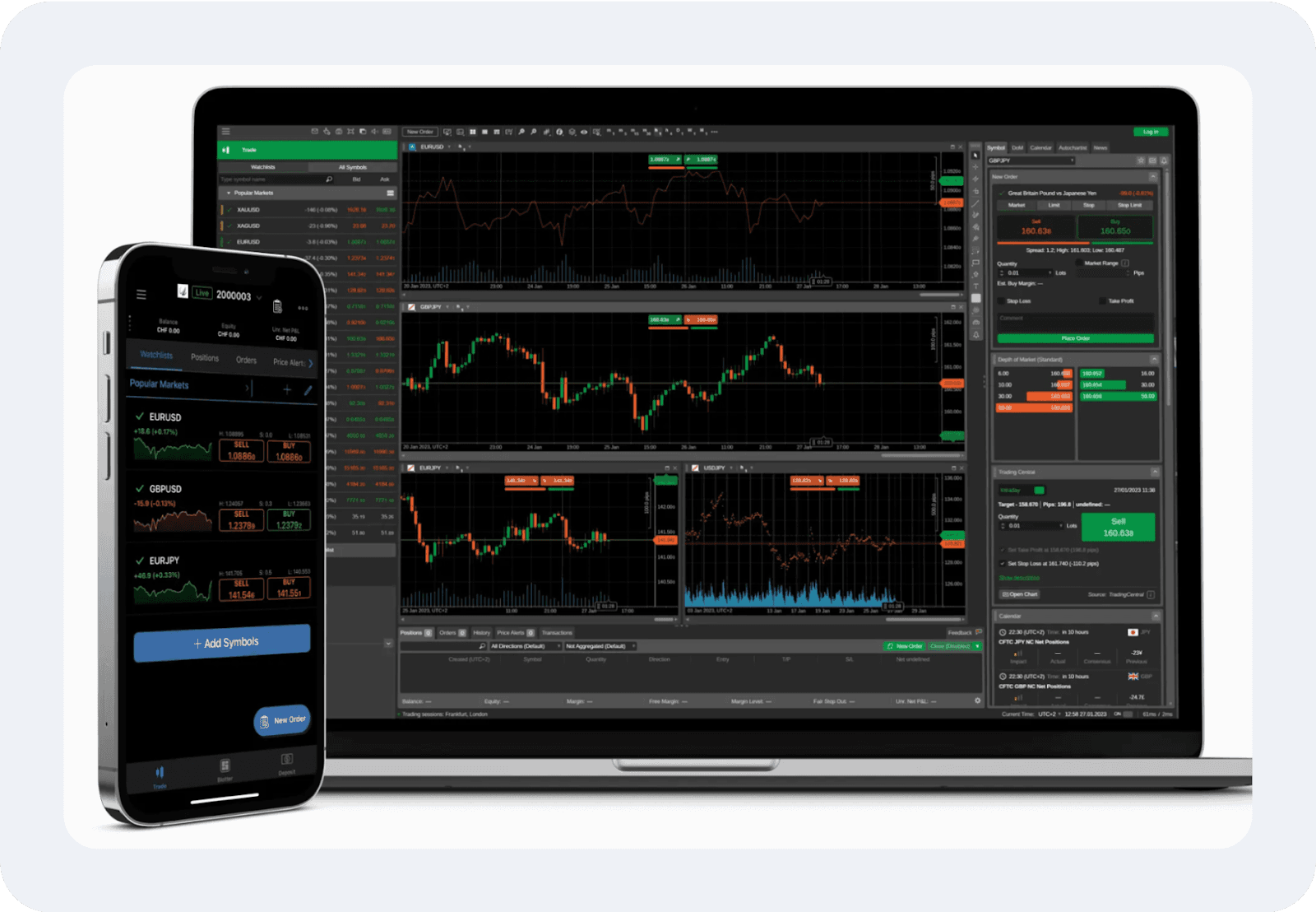 cTrader trading software