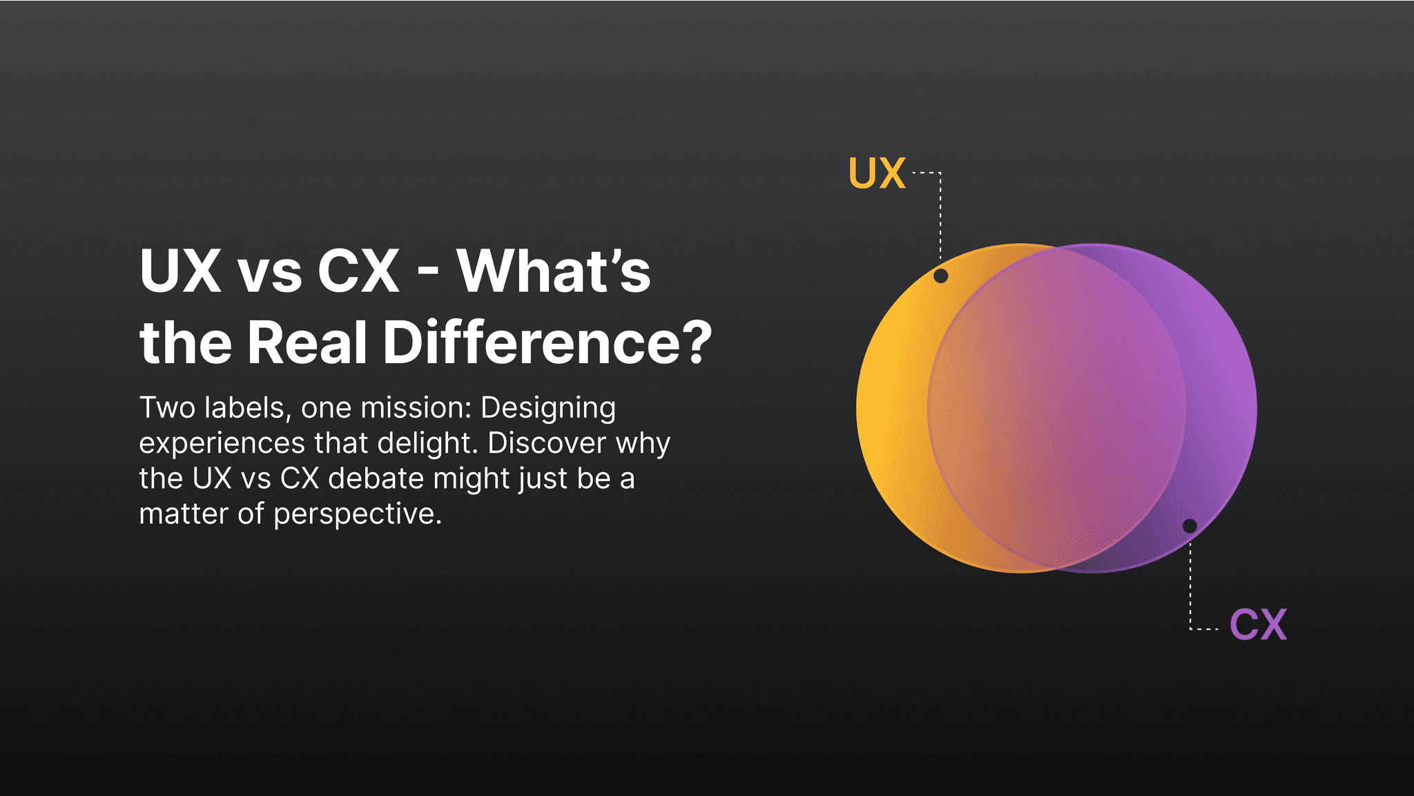 Showing a venn diagram of UX and CX with a large overlap to show how two terms are very similar to each other