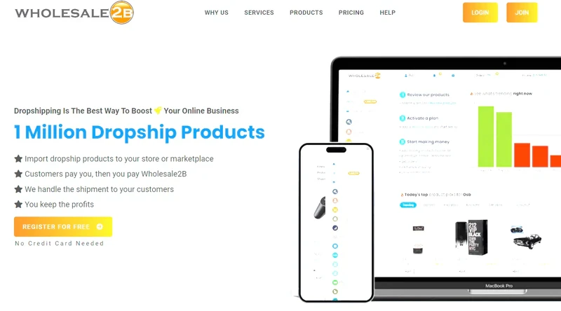 Wholesale2B_Dropshipping