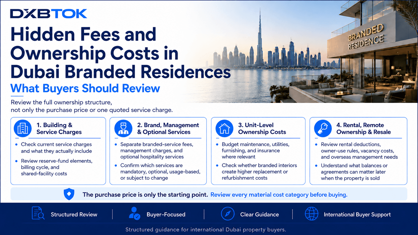 DXBTOK infographic for international buyers reviewing hidden fees and ownership costs in Dubai branded residences, including service charges, branded and management fees, maintenance, utilities, optional services, rental-management costs, remote ownership, and future resale obligations.