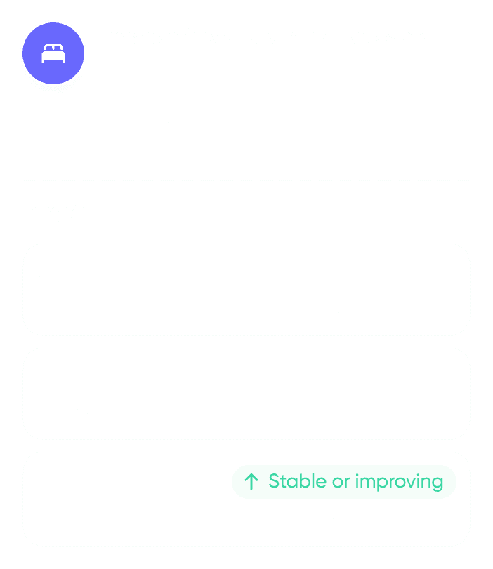 Neura Health Sleep Plan