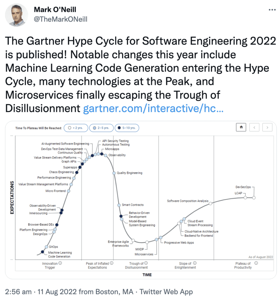 No alt text provided for this image