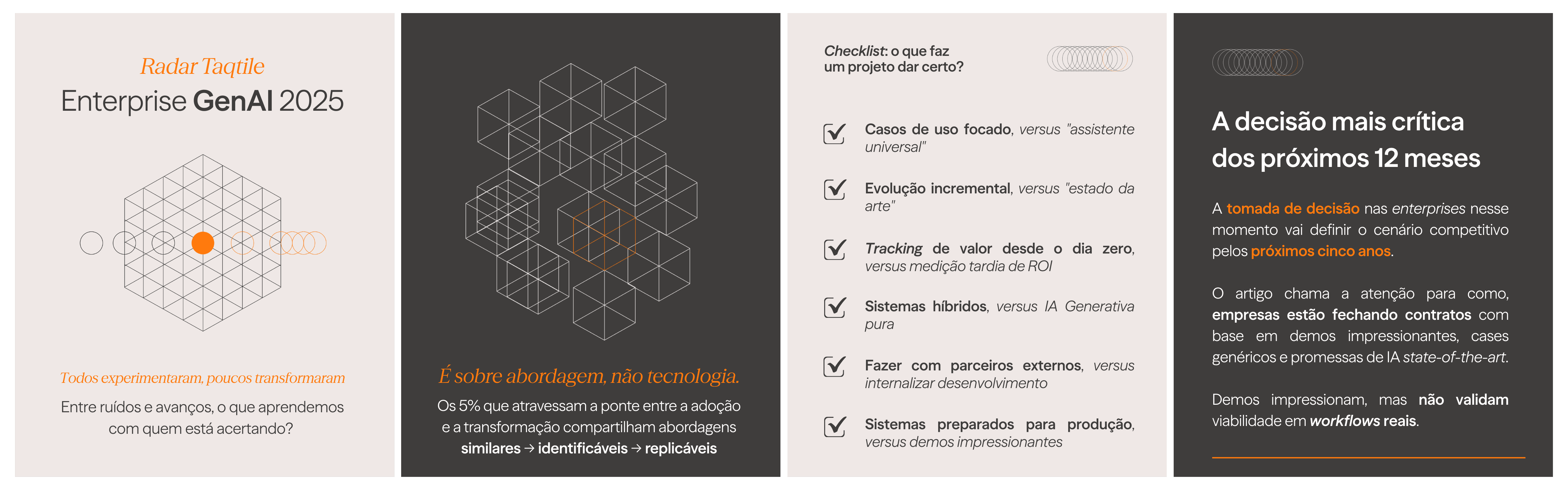 Radar Taqtile: Enterprise GenAI 2025. Taqtile. Baixe o PDF completo no final do artigo.