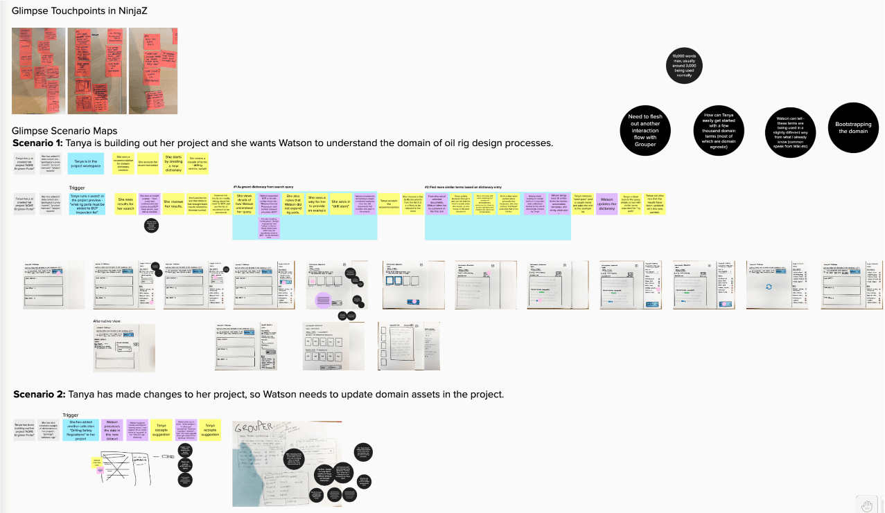 Early exploration — domain vocabulary training placement in workflow