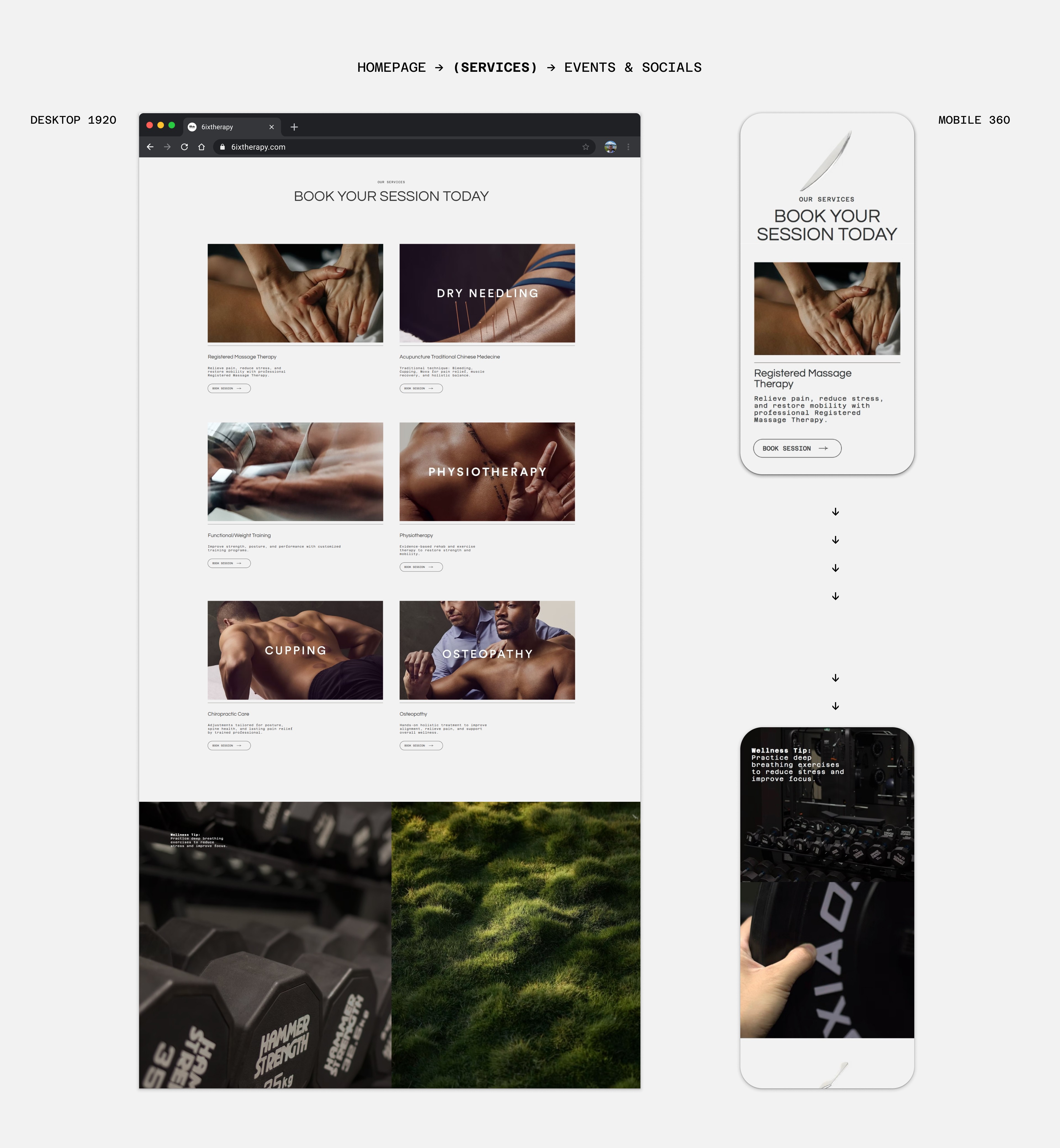 service section design