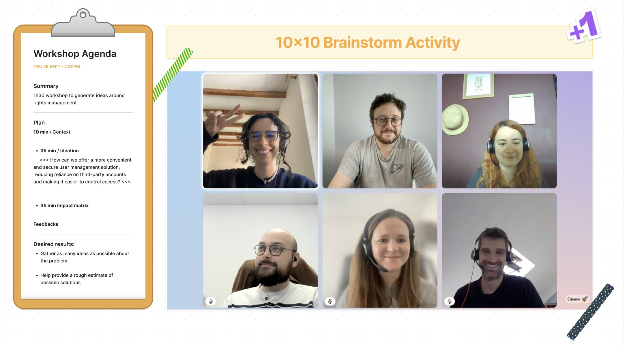 Capture d'écran d'un brainstorm de recherche UX chez Scalingo