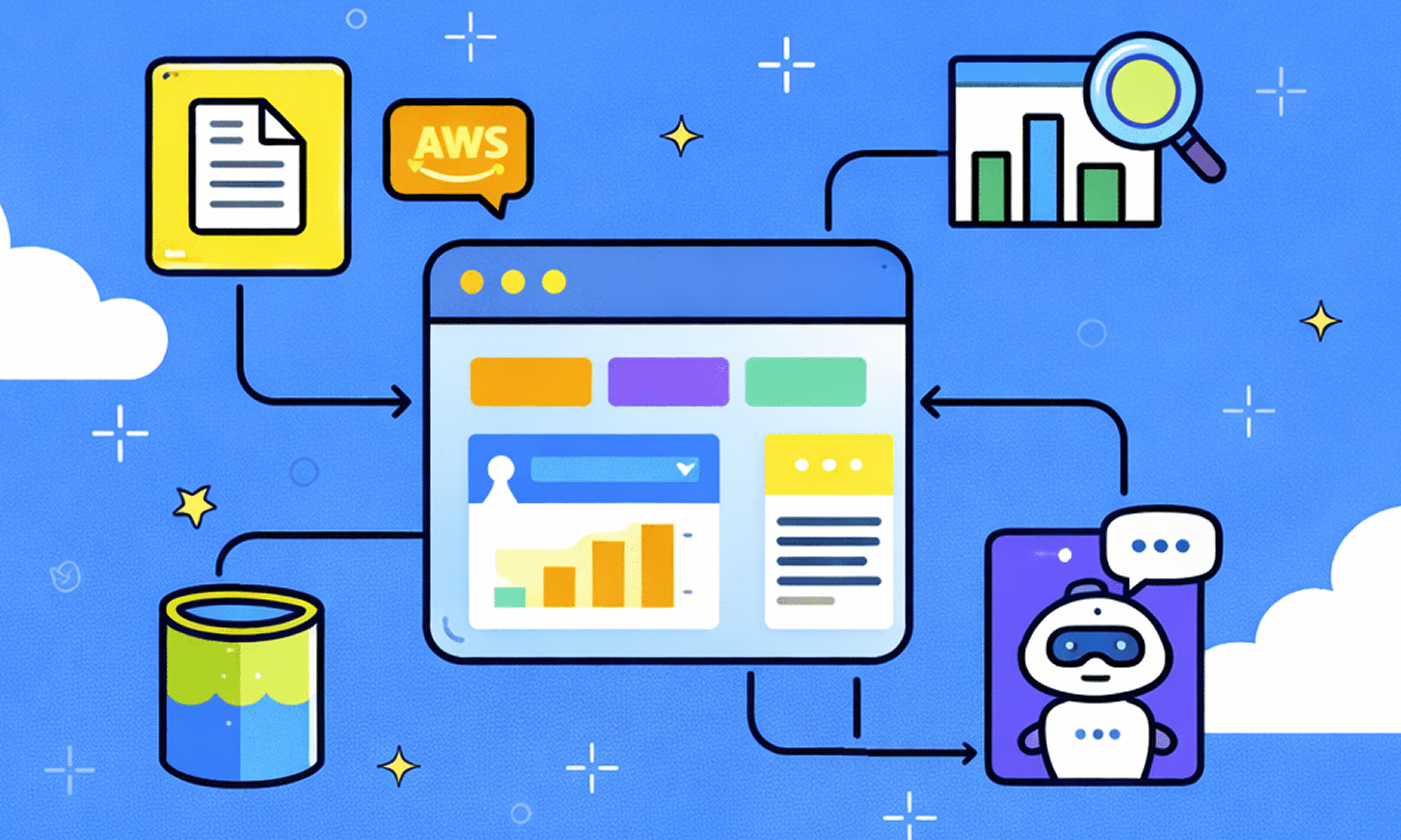 Amazon Quick Suite platform for BI, AI, and automation features.