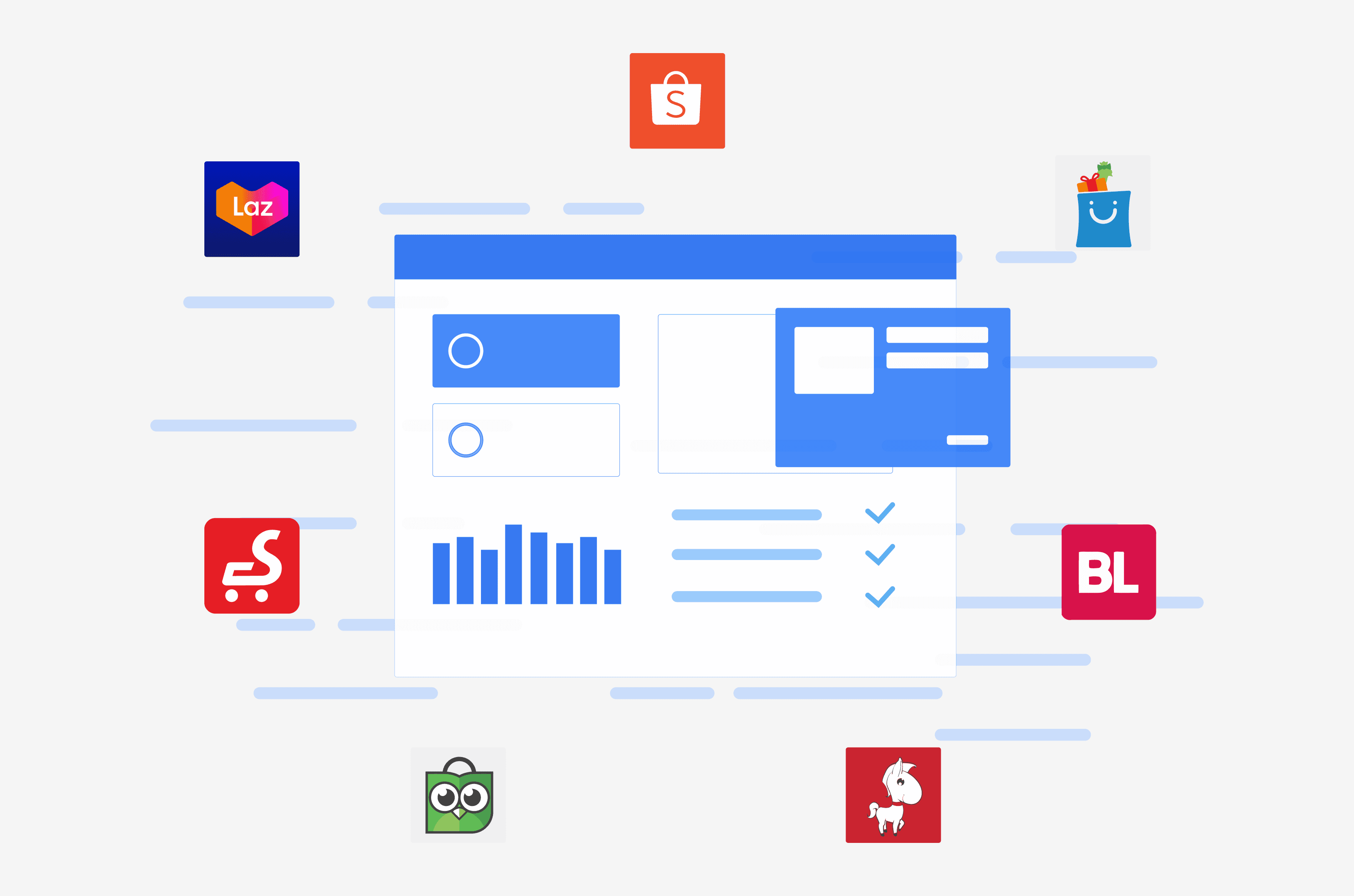 An image of Dreelio's dashboard