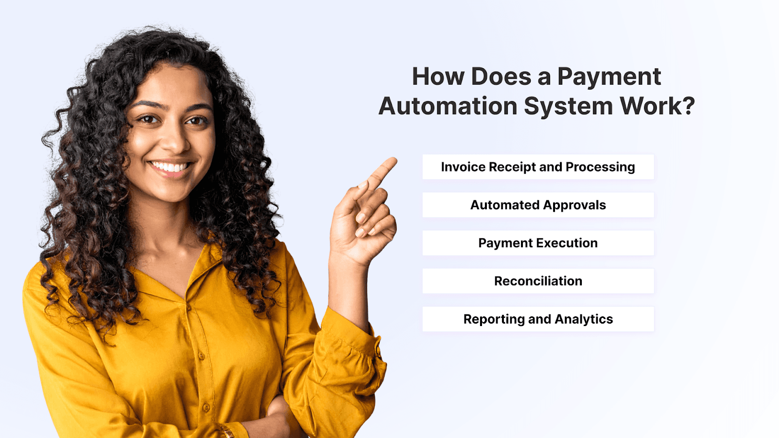 How Does a Payment Automation System Work?