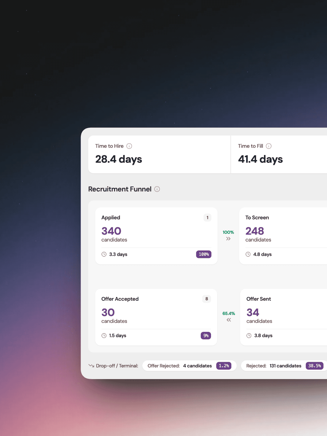 "Modernize recruitment with AI-driven talent strategies. Secure India’s top tech talent, automate onboarding, and drive advanced upskilling through our strategic partnership with GUVI.