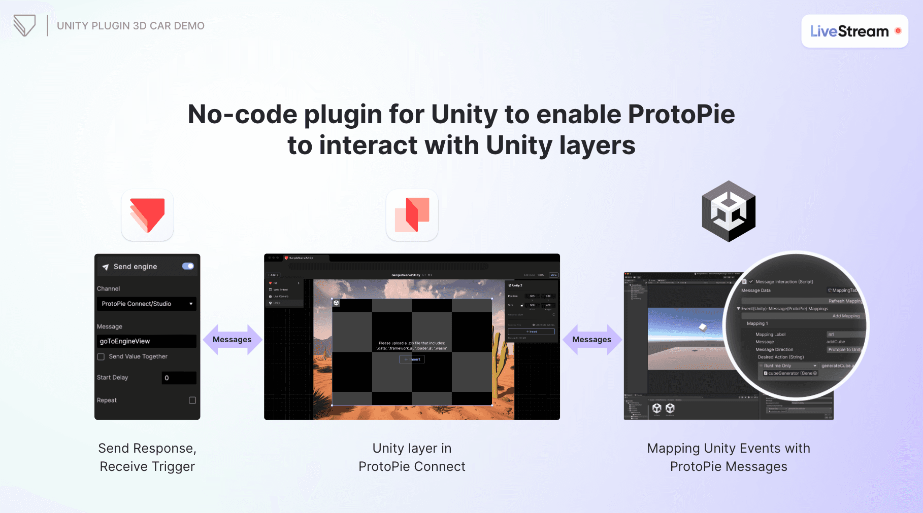 How the ProtoPie Connect Unity plugin works.