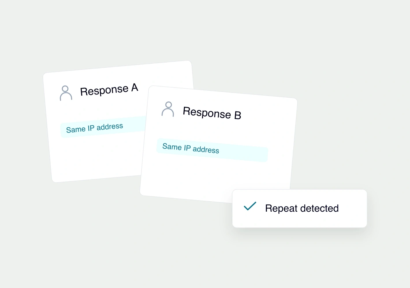 Control repeat IP addresses