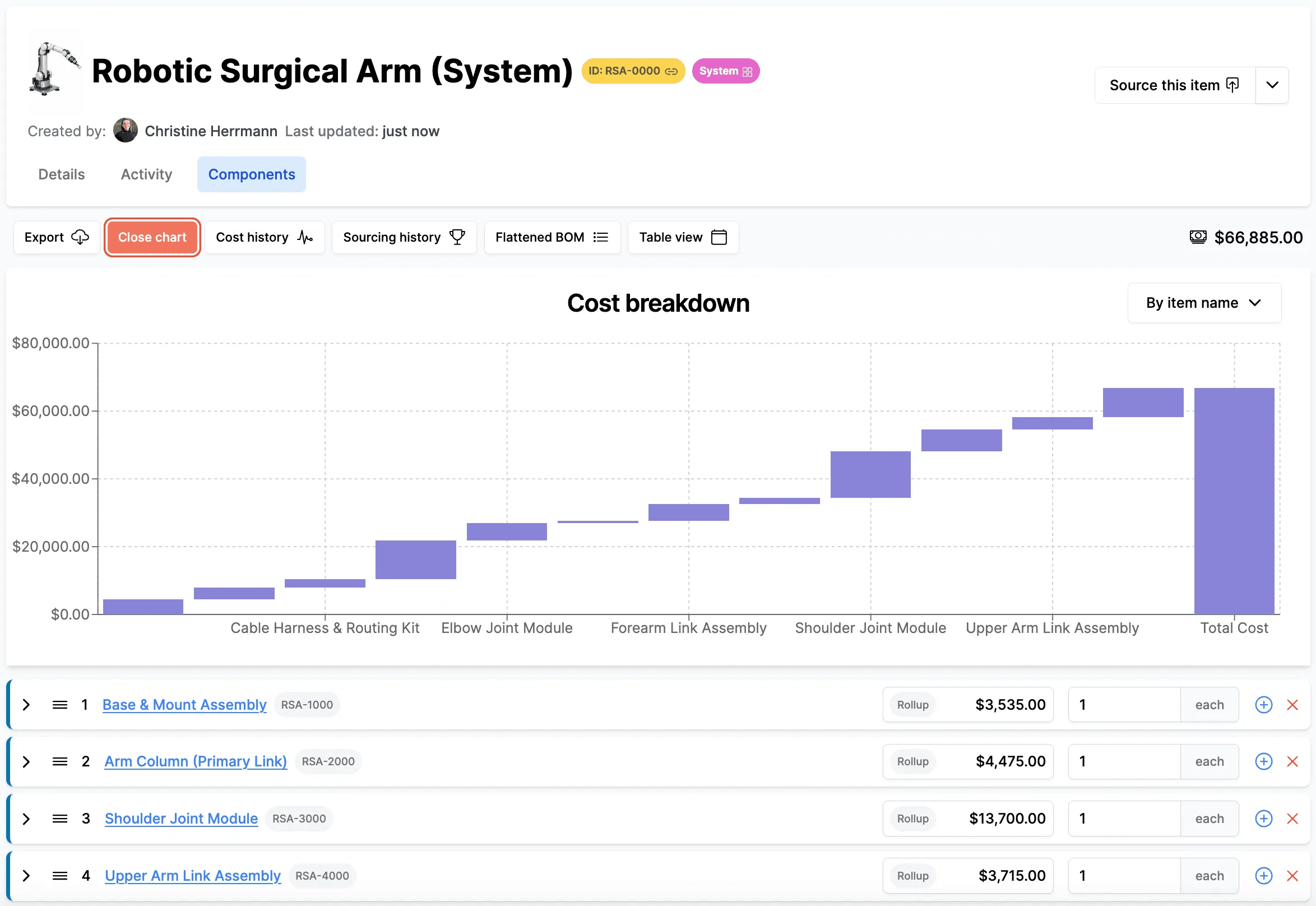 bill of materials management
