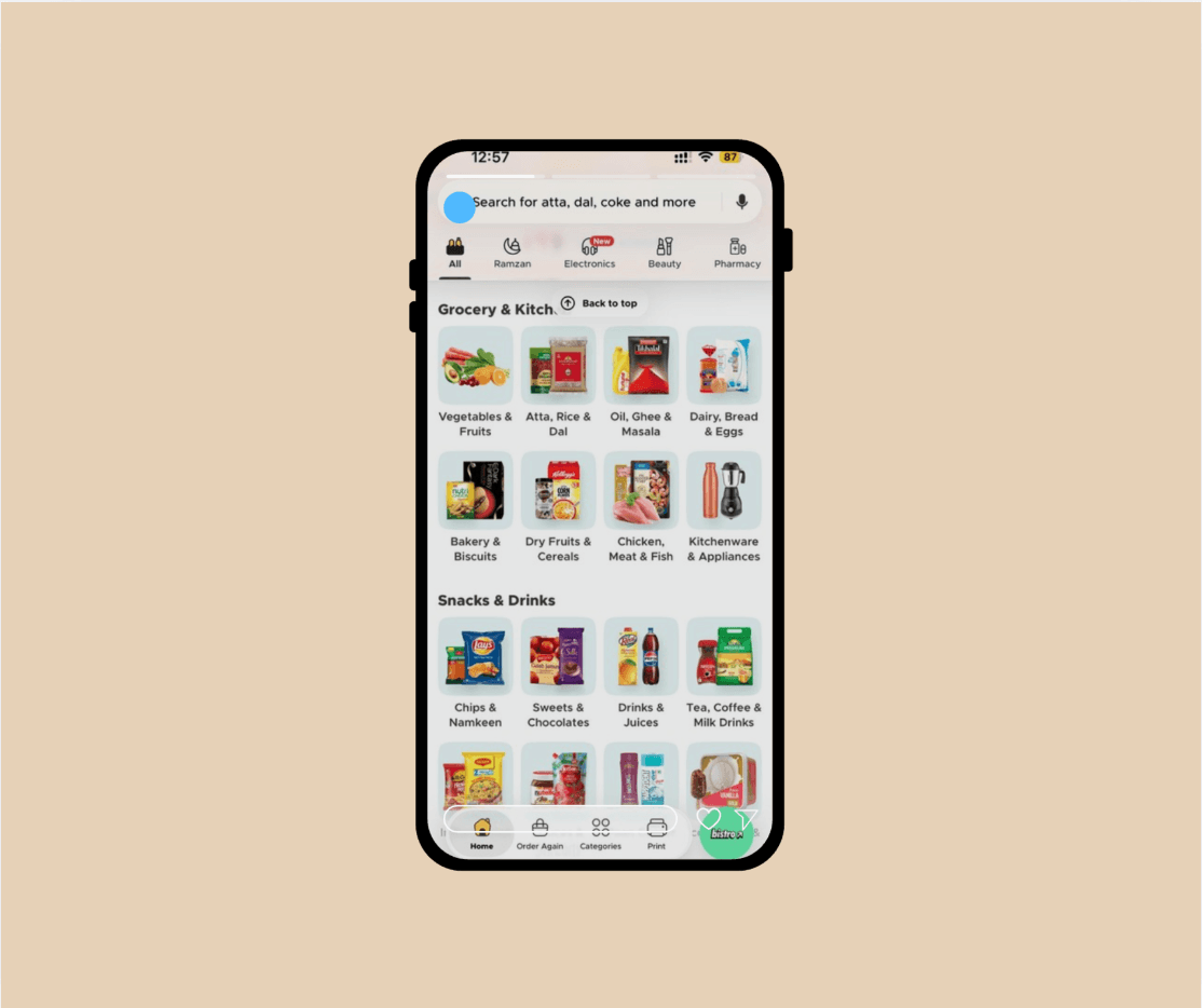 Dark store optimization for SKU performance