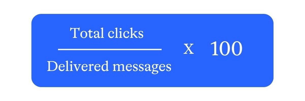 Click Rate - SMS Metric