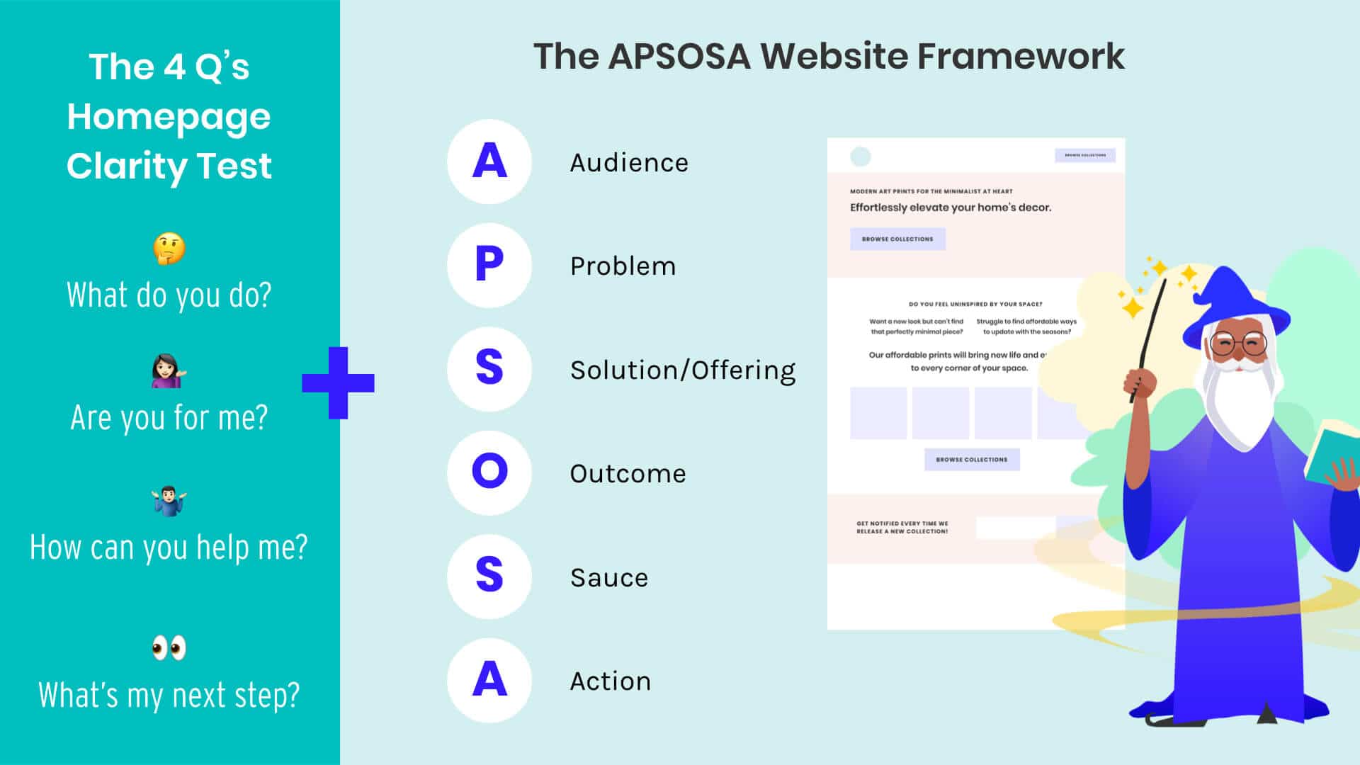 Homepage Design with Wandering Aimfully