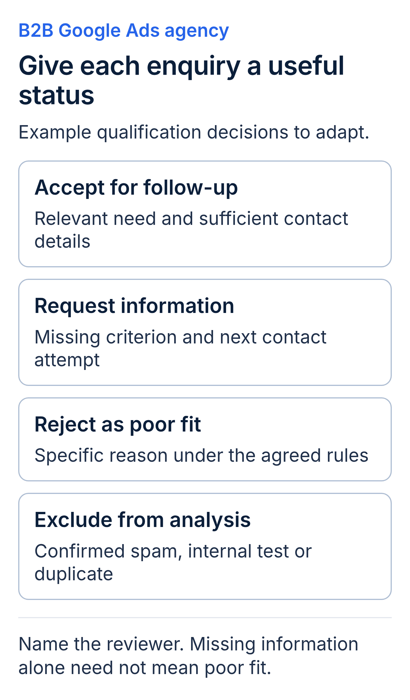 Example B2B enquiry decisions: accept for follow-up, request missing information, reject under agreed poor-fit rules, or remove confirmed spam, tests and duplicates from lead-quality analysis. Each decision needs a reviewer and evidence.