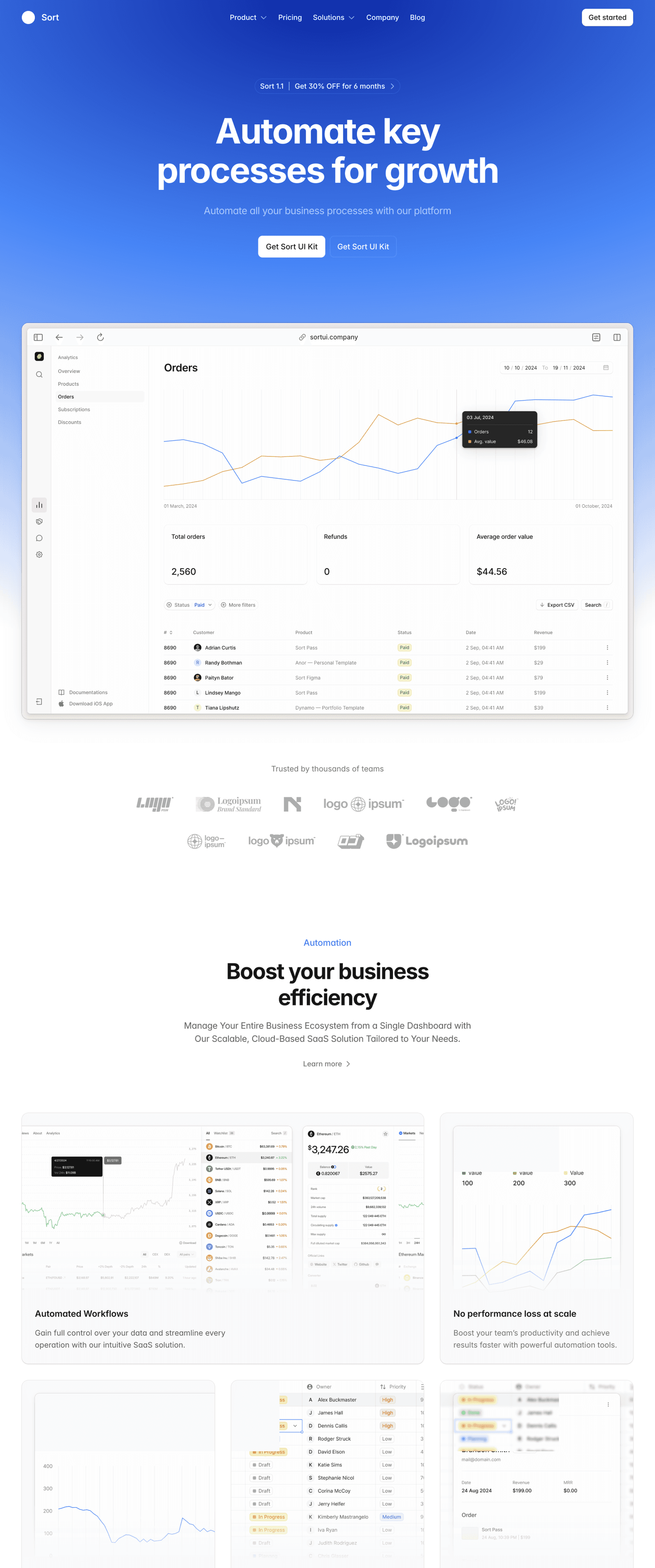 framer ui kit