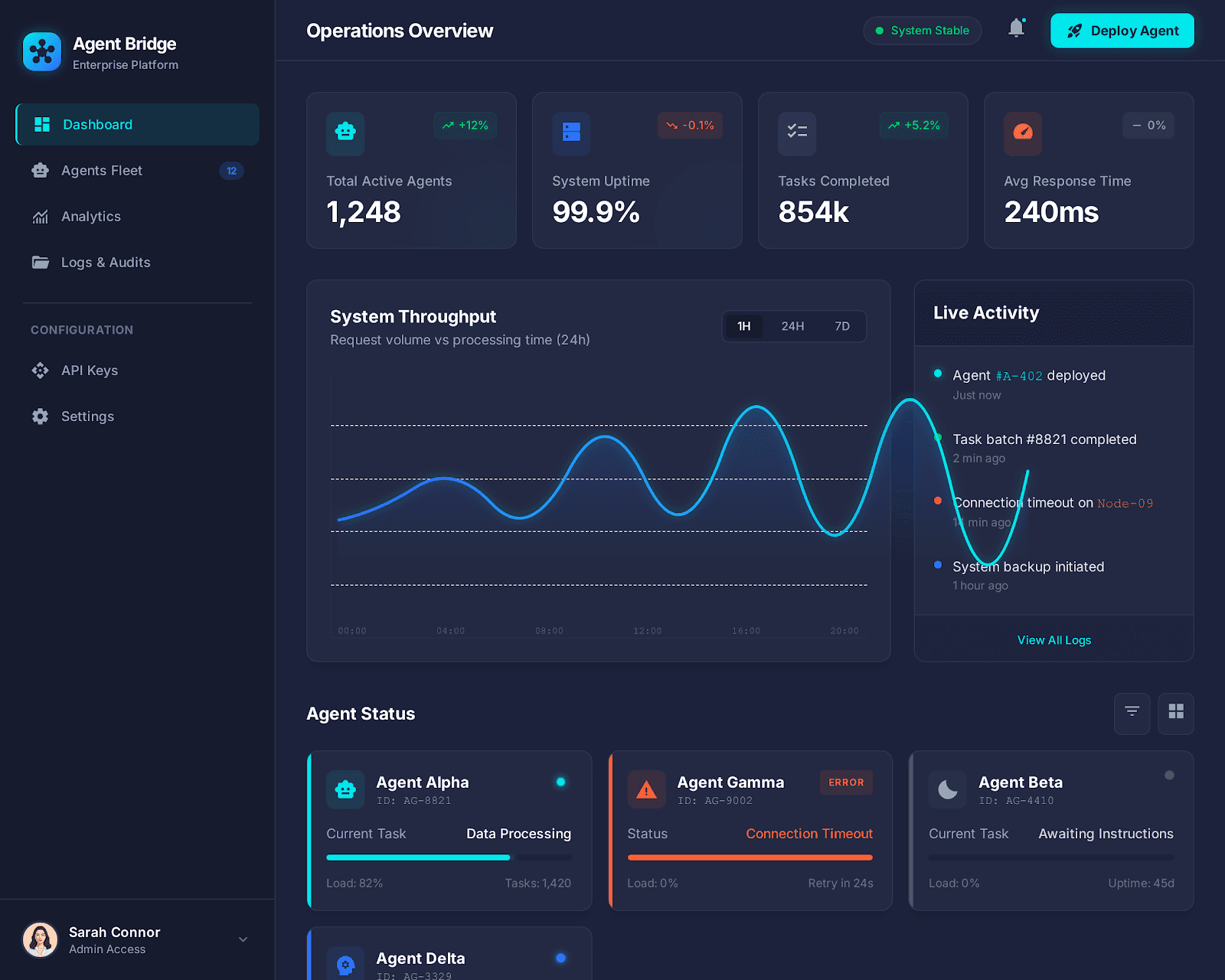 The image featured at the top of the about us page #1