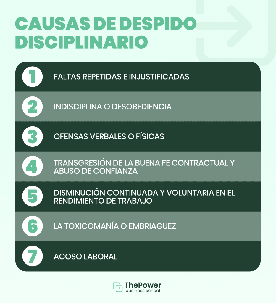 Causas de despido disciplinario