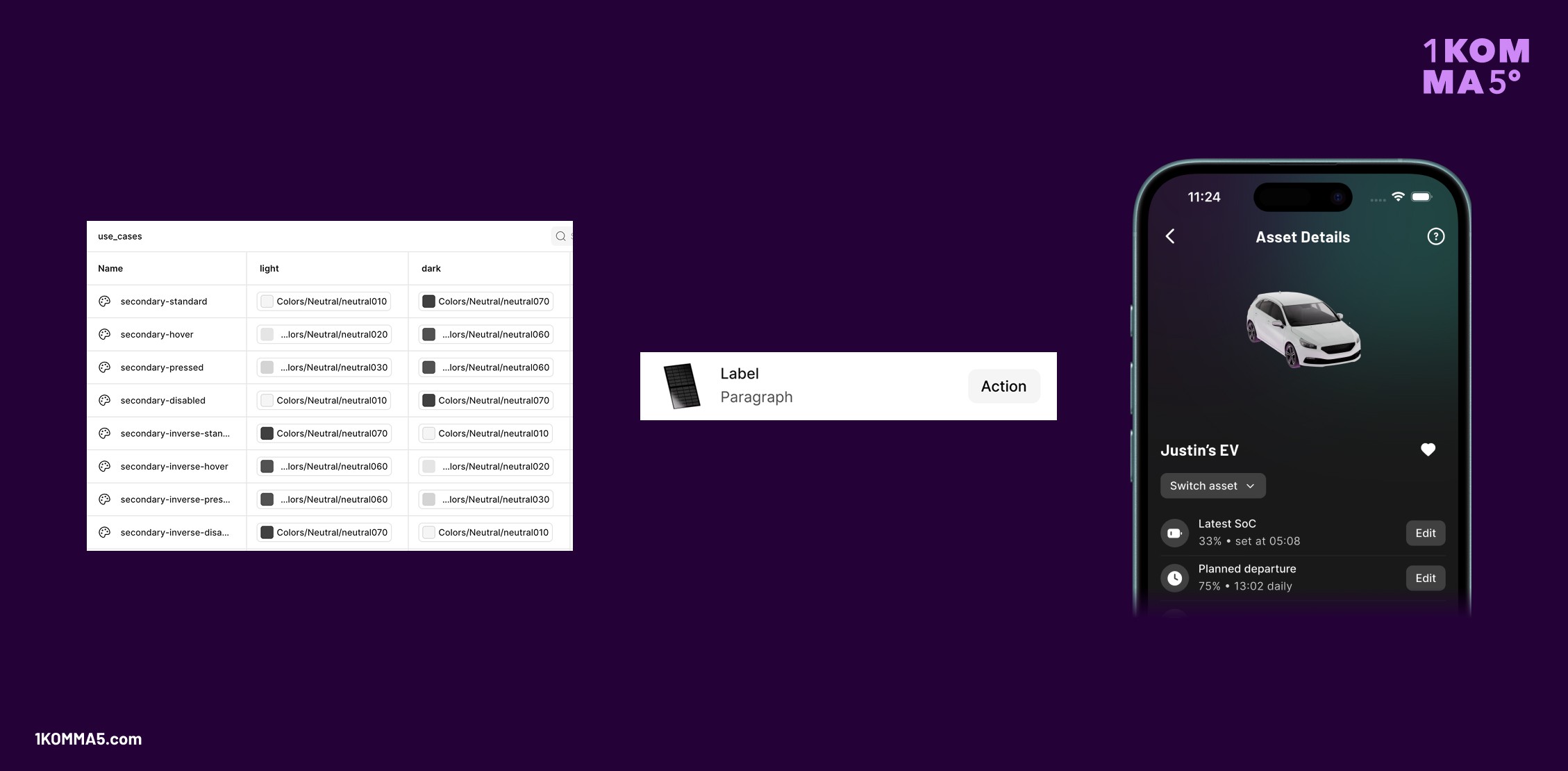 Process from Figma Design Tokens to Flutter Component to Flutter App