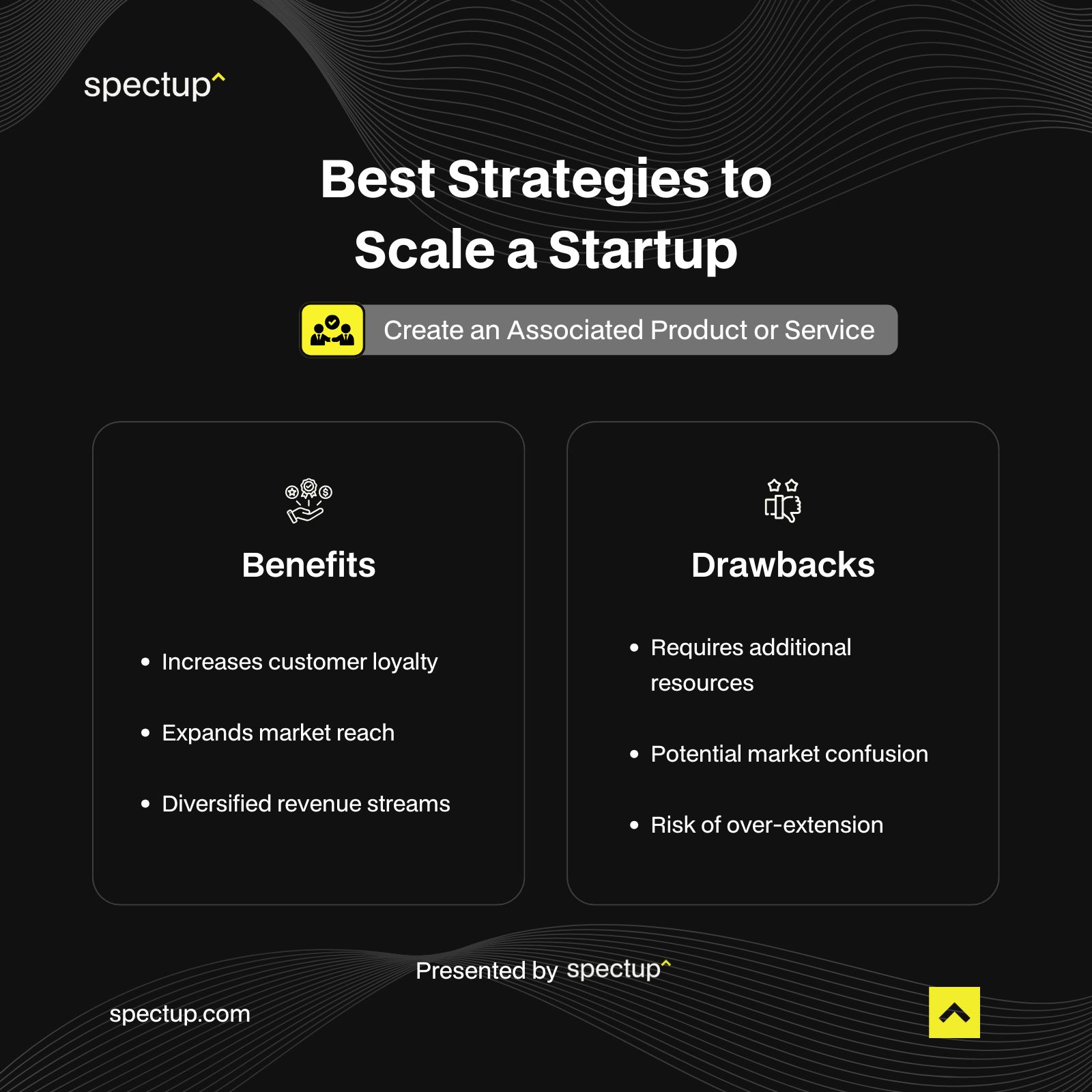 Best Strategies to Scale a Startup - Create an Associated Product or Service