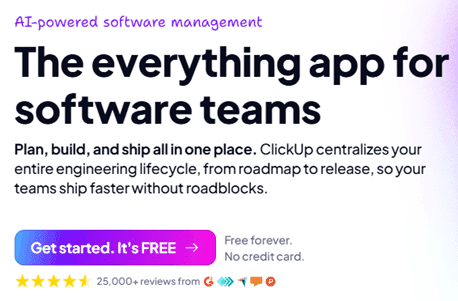 Marketing Spotlight: ClickUp Marketing Strategy Sales Funnel from Social Media