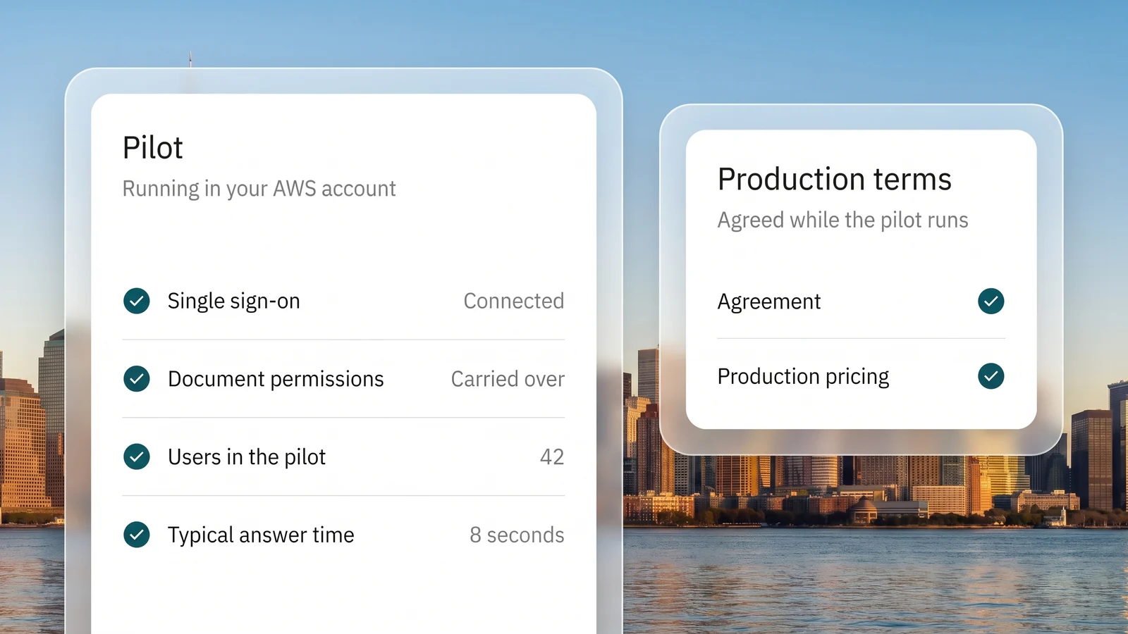 A pilot running in the client's own AWS account with sign-in, permissions, users and answer time checked, beside the production terms agreed while it runs