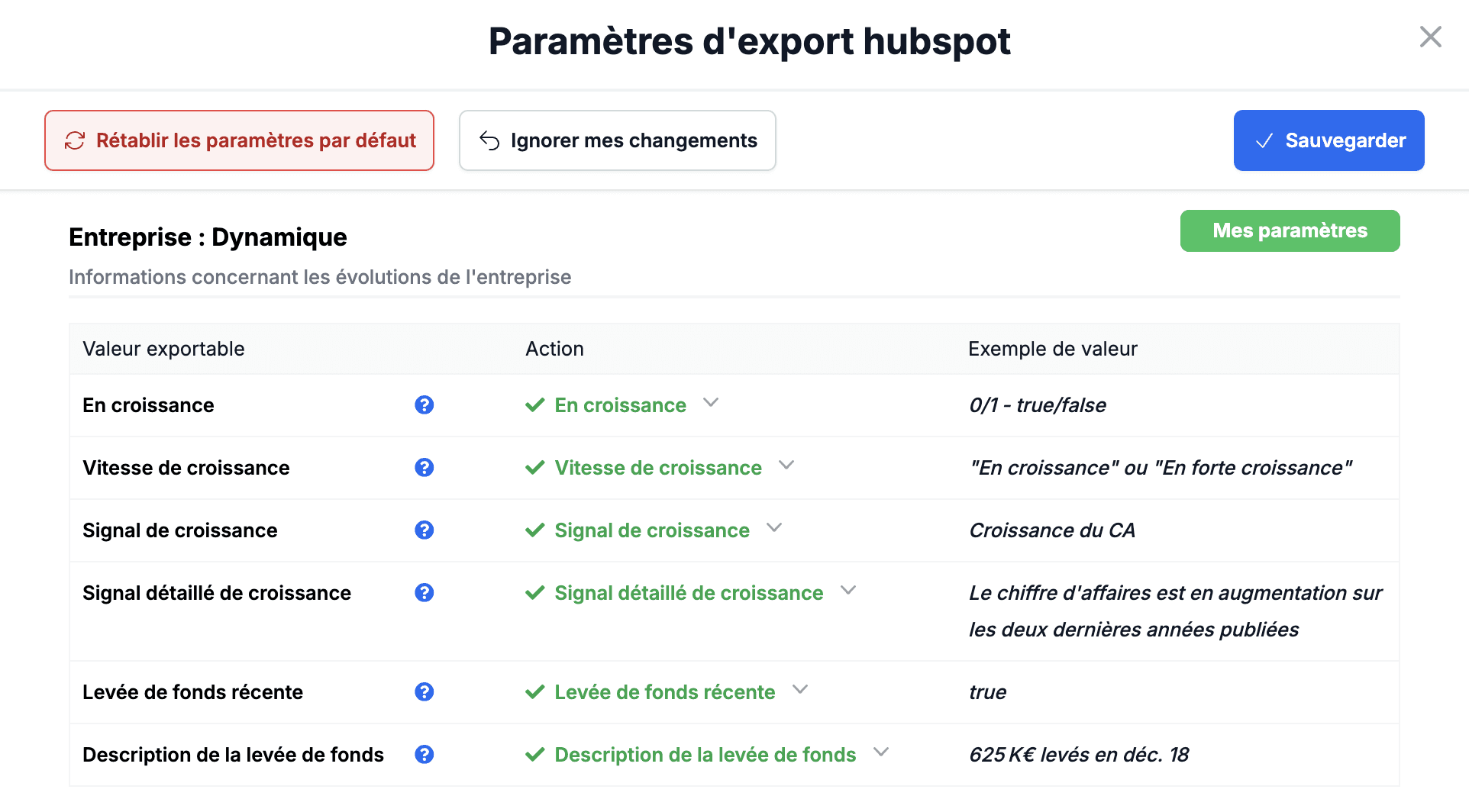 Pharow : paramétrage de l'export vers Hubspot