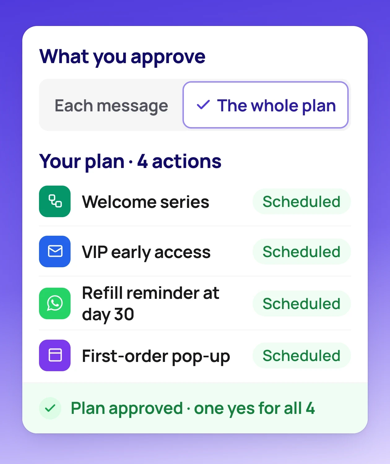 Approve the whole plan: 4 actions scheduled with one yes