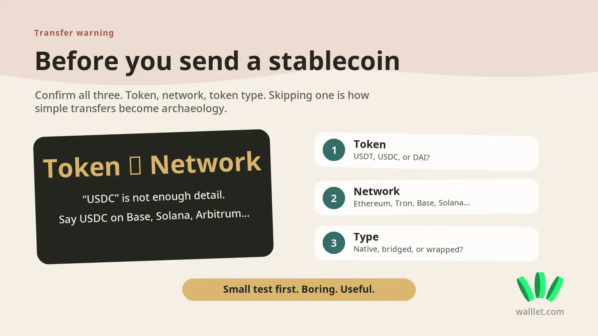 Stablecoin transfer warning showing why users must check token, network, and token type before sending USDT, USDC, or DAI.