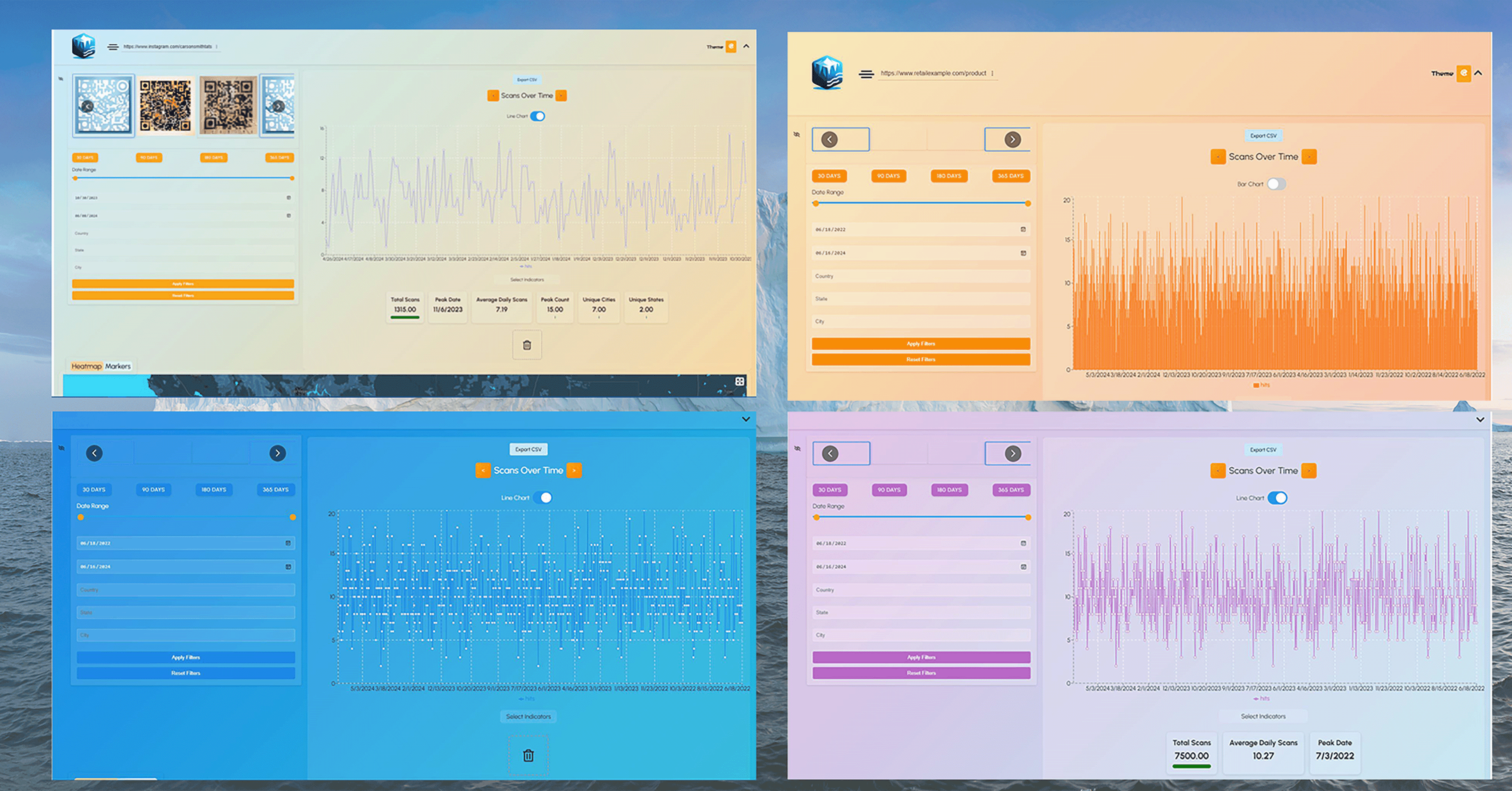 4x4 Grid of customized analytics dashboards