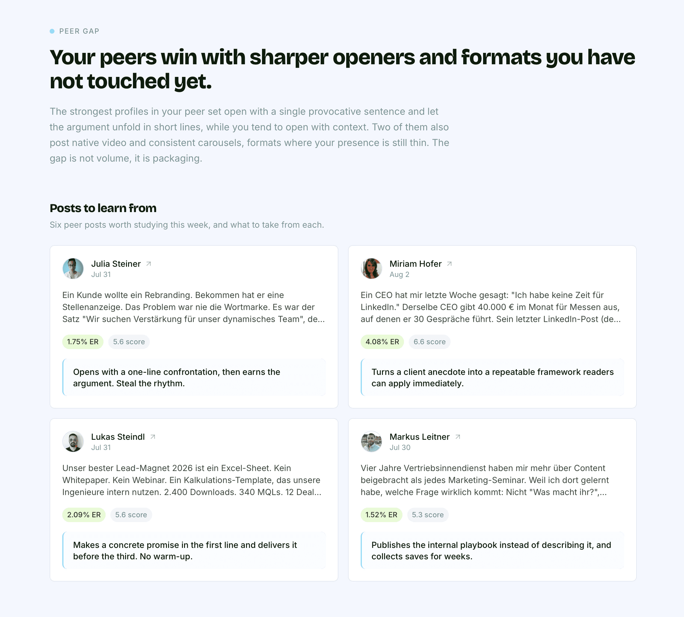 whoranks Report peer-gap section featuring peer post examples and actionable takeaways