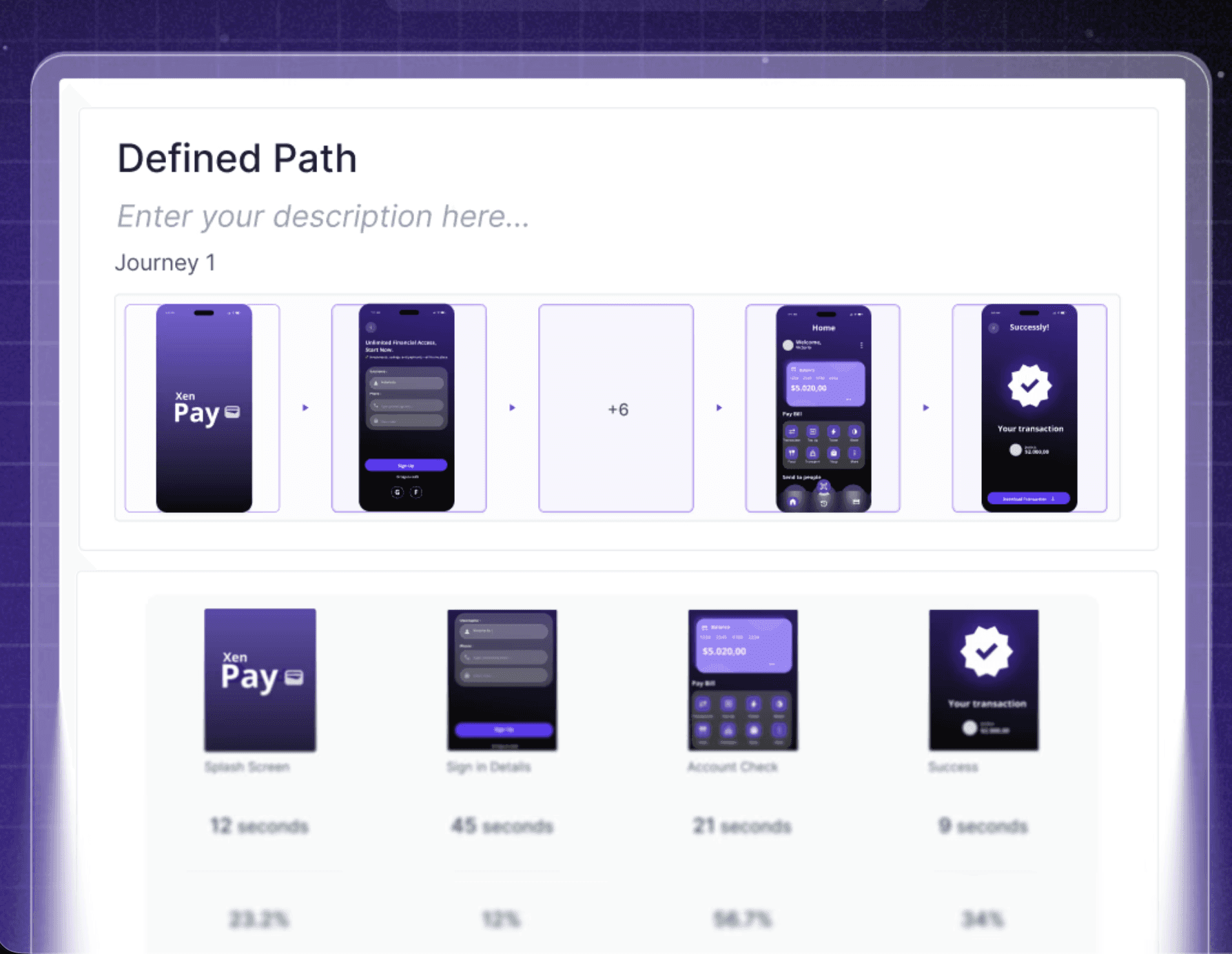 Image showing different prototype testing screens from Entropik Decode Dashboard.
