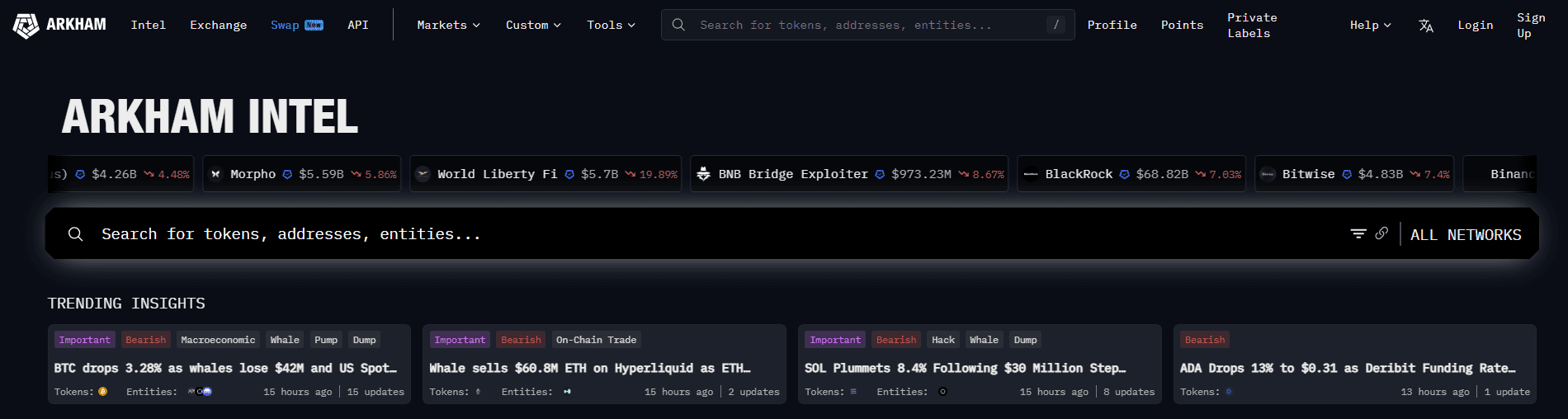arkham intelligence - Best Crypto Analysis Tools