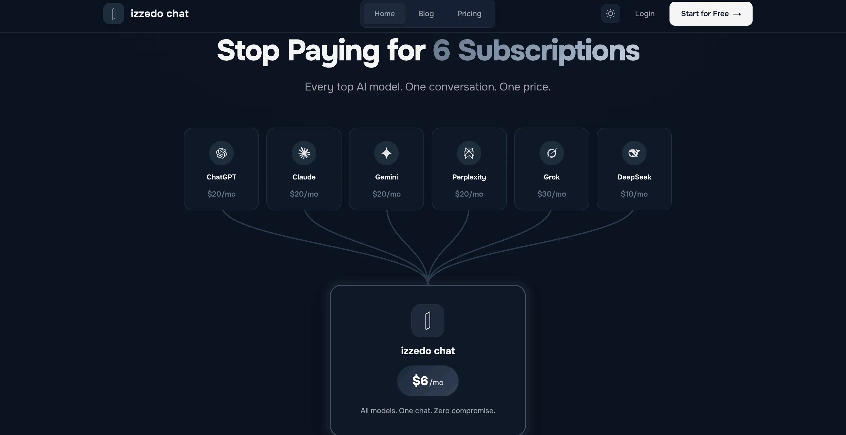izzedo.chat vereint ChatGPT, Claude, Gemini & mehr in einem AI Workspace. Alle Modelle, ein Abo, ab 6 $/Monat. Jetzt testen und Kosten sparen.