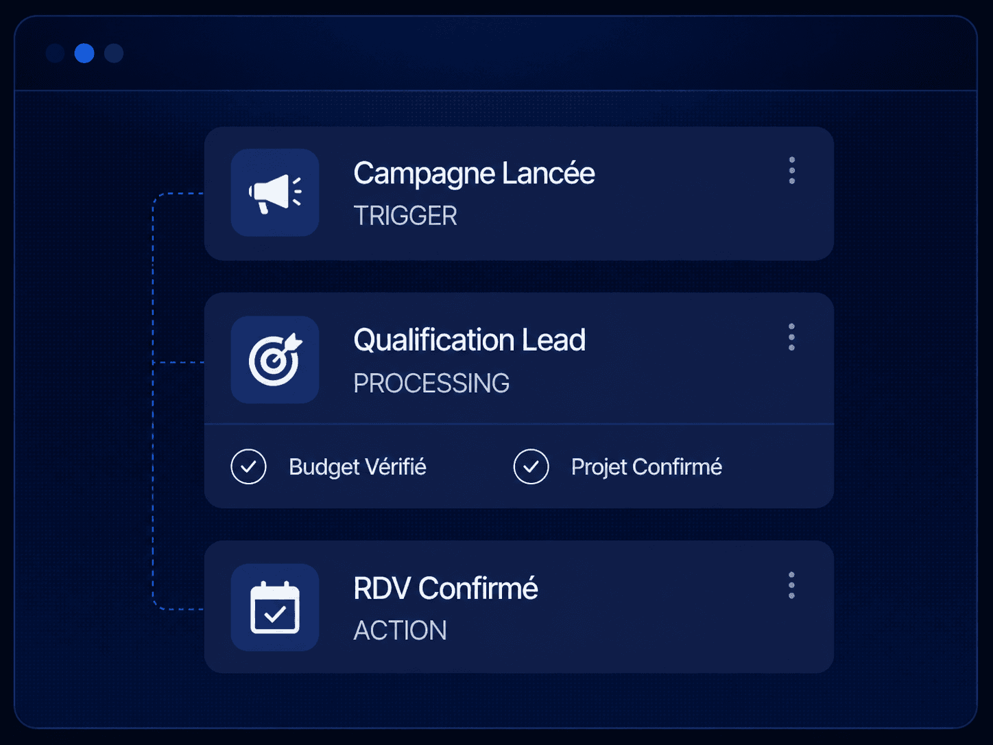 Service Image